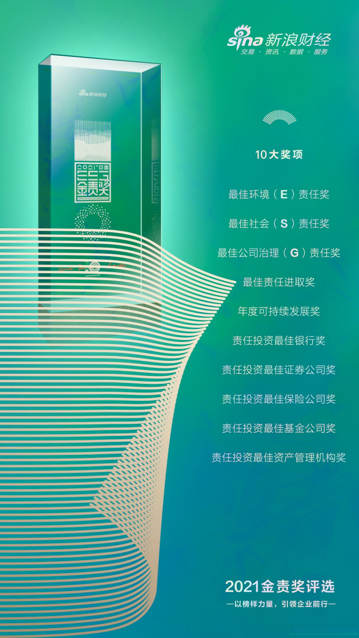 新浪财经官网(冀凯股份新浪财经官网)